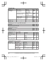 Preview for 22 page of Panasonic KX-TGD210 Operating Instructions Manual