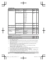 Preview for 24 page of Panasonic KX-TGD210 Operating Instructions Manual