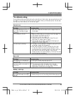 Preview for 39 page of Panasonic KX-TGD210 Operating Instructions Manual