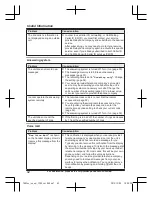 Preview for 42 page of Panasonic KX-TGD210 Operating Instructions Manual