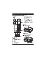 Preview for 12 page of Panasonic KX-TGD210C Operating Instructions Manual