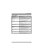 Preview for 39 page of Panasonic KX-TGD210C Operating Instructions Manual