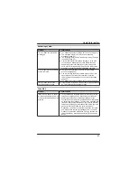 Preview for 43 page of Panasonic KX-TGD210C Operating Instructions Manual