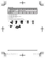 Preview for 4 page of Panasonic KX-TGD223C Operating Instructions Manual