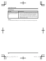 Preview for 44 page of Panasonic KX-TGD223C Operating Instructions Manual