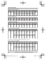 Preview for 46 page of Panasonic KX-TGD310E Operating Instructions Manual