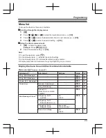 Preview for 23 page of Panasonic KX-TGD312BX Operating Manual