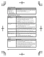 Preview for 50 page of Panasonic KX-TGD312BX Operating Manual