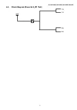 Предварительный просмотр 9 страницы Panasonic KX-TGD320ALB Service Manual