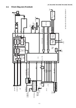 Предварительный просмотр 15 страницы Panasonic KX-TGD320ALB Service Manual