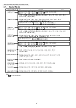 Предварительный просмотр 18 страницы Panasonic KX-TGD320ALB Service Manual