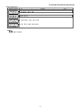 Предварительный просмотр 19 страницы Panasonic KX-TGD320ALB Service Manual