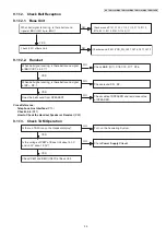 Предварительный просмотр 39 страницы Panasonic KX-TGD320ALB Service Manual