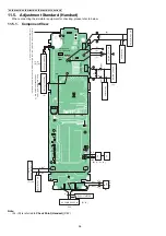 Предварительный просмотр 56 страницы Panasonic KX-TGD320ALB Service Manual