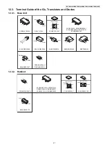 Предварительный просмотр 67 страницы Panasonic KX-TGD320ALB Service Manual