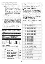 Предварительный просмотр 88 страницы Panasonic KX-TGD320ALB Service Manual