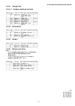 Предварительный просмотр 91 страницы Panasonic KX-TGD320ALB Service Manual