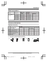 Preview for 3 page of Panasonic KX-TGD390C Operating Instructions Manual