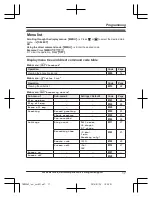 Preview for 17 page of Panasonic KX-TGD390C Operating Instructions Manual