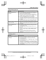 Preview for 31 page of Panasonic KX-TGD390C Operating Instructions Manual