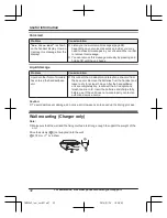 Preview for 32 page of Panasonic KX-TGD390C Operating Instructions Manual