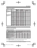 Предварительный просмотр 3 страницы Panasonic KX-TGD432 Operating Instructions Manual