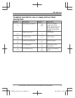 Предварительный просмотр 5 страницы Panasonic KX-TGD432 Operating Instructions Manual