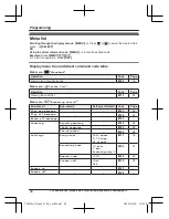 Предварительный просмотр 20 страницы Panasonic KX-TGD432 Operating Instructions Manual