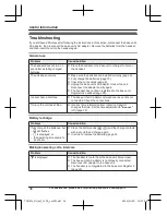 Предварительный просмотр 36 страницы Panasonic KX-TGD432 Operating Instructions Manual