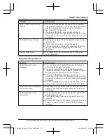 Предварительный просмотр 37 страницы Panasonic KX-TGD432 Operating Instructions Manual