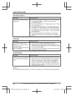 Предварительный просмотр 38 страницы Panasonic KX-TGD432 Operating Instructions Manual