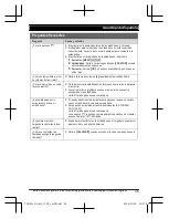 Предварительный просмотр 45 страницы Panasonic KX-TGD432 Operating Instructions Manual