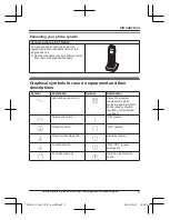 Preview for 5 page of Panasonic KX-TGD510 Operating Instructions Manual