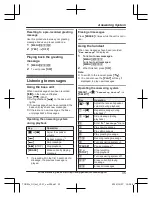 Preview for 35 page of Panasonic KX-TGD510 Operating Instructions Manual