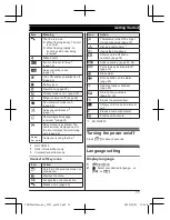 Preview for 11 page of Panasonic KX-TGD510HK Operating Instructions Manual