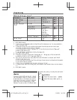 Предварительный просмотр 26 страницы Panasonic KX-TGD510UE Operating Instructions Manual