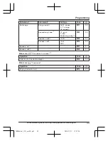 Preview for 33 page of Panasonic KX-TGD562 Operating Instructions Manual