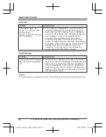 Preview for 50 page of Panasonic KX-TGD610 Operating Instructions Manual