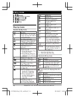 Предварительный просмотр 14 страницы Panasonic KX-TGD620 Series Operating Instructions Manual