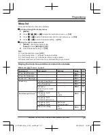 Предварительный просмотр 25 страницы Panasonic KX-TGD620 Series Operating Instructions Manual