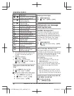 Предварительный просмотр 40 страницы Panasonic KX-TGD620 Series Operating Instructions Manual