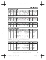 Предварительный просмотр 45 страницы Panasonic KX-TGD620 Series Operating Instructions Manual