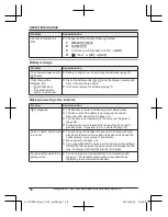 Предварительный просмотр 48 страницы Panasonic KX-TGD620 Series Operating Instructions Manual