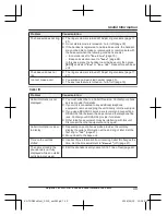 Предварительный просмотр 49 страницы Panasonic KX-TGD620 Series Operating Instructions Manual