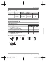 Предварительный просмотр 3 страницы Panasonic KX-TGD663 Operating Instructions Manual