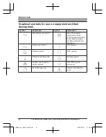 Предварительный просмотр 6 страницы Panasonic KX-TGD663 Operating Instructions Manual