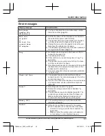 Предварительный просмотр 63 страницы Panasonic KX-TGD663 Operating Instructions Manual