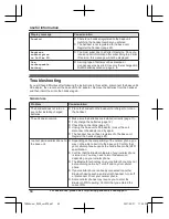 Предварительный просмотр 64 страницы Panasonic KX-TGD663 Operating Instructions Manual