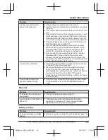 Предварительный просмотр 65 страницы Panasonic KX-TGD663 Operating Instructions Manual