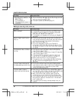 Предварительный просмотр 66 страницы Panasonic KX-TGD663 Operating Instructions Manual